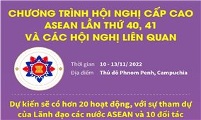 Chương trình Hội nghị cấp cao ASEAN lần thứ 40, 41 và các hội nghị liên quan