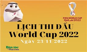Lịch thi đấu World Cup 2022 ngày 23/11/2022