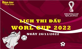 Lịch thi đấu World Cup 2022 ngày 26/11/2022
