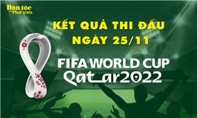 Kết quả thi đấu vòng bảng World Cup 2022 ngày 25/11