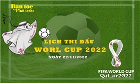 Lịch thi đấu World Cup 2022 ngày 27/11/2022