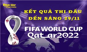 Kết quả thi đấu vòng bảng World Cup 2022 ngày 28/11 và rạng sáng 29/11