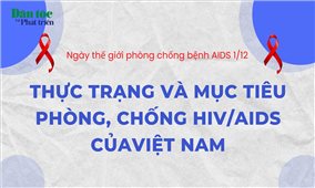 Ngày thế giới phòng chống bệnh AIDS 1/12: Thực trạng và mục tiêu phòng, chống HIV/AIDS của Việt Nam