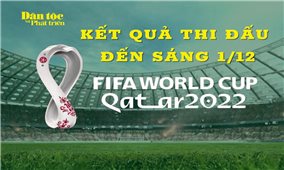 Kết quả thi đấu vòng bảng World Cup 2022 ngày 30/11 và rạng sáng 1/12