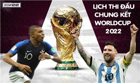 Lịch thi đấu chung kết World Cup 2022: Argentina gặp Pháp