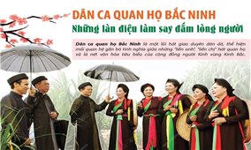 Dân ca quan họ Bắc Ninh: Những làn điệu làm say đắm lòng người