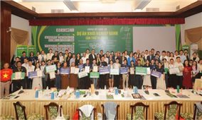 Nhiều dự án tiêu biểu tại cuộc thi Dự án Khởi nghiệp xanh năm 2025