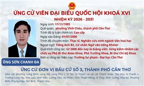 Ứng cử viên người dân tộc Khmer Sơn Chanh Đa: Niềm tin của cử tri là trách nhiệm lớn của đại biểu Quốc hội