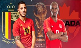 World Cup 2022: Đội tuyển Bỉ nhọc nhằn vượt qua Canada