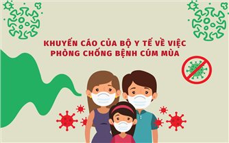 Khuyến cáo của Bộ Y tế về việc phòng chống bệnh cúm mùa