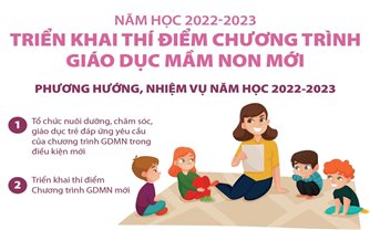 Năm học 2022 - 2023: Triển khai thí điểm Chương trình Giáo dục mầm non mới