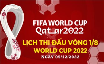 Lịch thi đấu vòng 1/8 World Cup 2022 ngày 5/12/2022