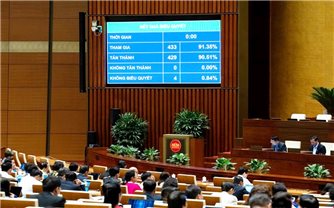 Quốc hội nhấn mạnh việc tiếp tục thực hiện đầy đủ, kịp thời các chính sách dân tộc, tôn giáo, tín ngưỡng