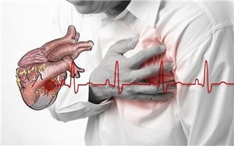 Nhận biết sớm những dấu hiệu cảnh báo - 