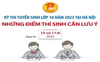 Kỳ thi tuyển sinh lớp 10 tại Hà Nội: Những điểm thí sinh cần lưu ý