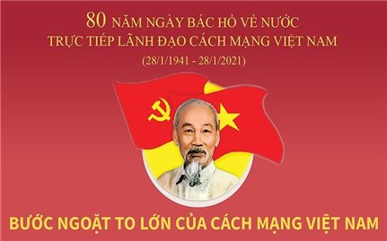 80 năm Ngày Bác Hồ về nước: Đưa cách mạng Việt Nam đến toàn thắng