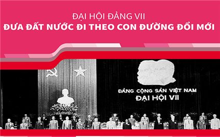 Đại hội Đảng VII: Đưa đất nước đi theo con đường đổi mới