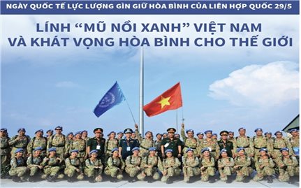 Lính 'mũ nồi xanh' Việt Nam và khát vọng hòa bình cho thế giới