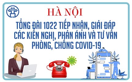 Hà Nội: Tổng đài 1022 mở rộng nhánh 3 tiếp nhận thông tin điều trị F0 tại nhà