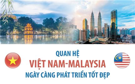 Quan hệ Việt Nam-Malaysia ngày càng phát triển tốt đẹp