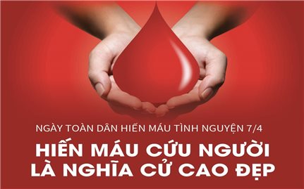 Ngày toàn dân hiến máu tình nguyện 7/4: Hiến máu cứu người là nghĩa cử cao đẹp