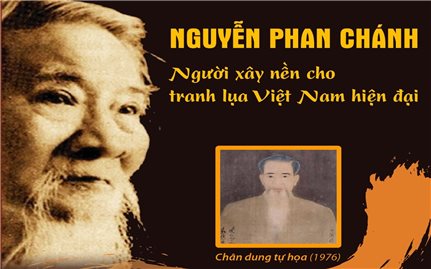 Nguyễn Phan Chánh: Người xây nền cho tranh lụa Việt Nam hiện đại