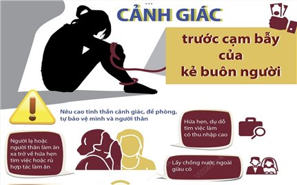 Cảnh giác trước cạm bẫy của kẻ buôn người