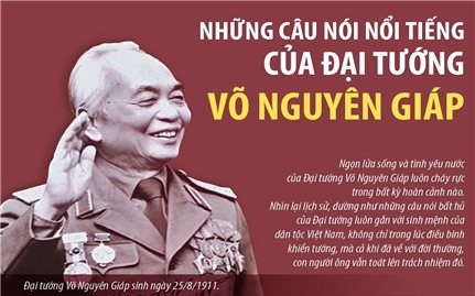 Những câu nói nổi tiếng của Đại tướng Võ Nguyên Giáp