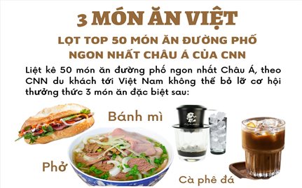 3 món ăn Việt Nam lọt top ẩm thực đường phố ngon nhất châu Á