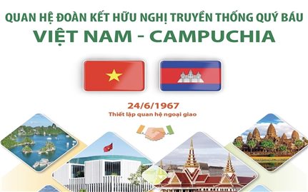 Quan hệ đoàn kết hữu nghị truyền thống quý báu Việt Nam và Campuchia