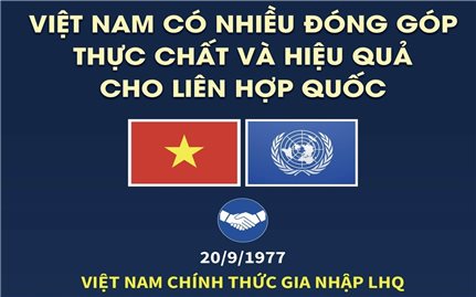 Việt Nam có nhiều đóng góp thực chất và hiệu quả cho Liên hợp quốc