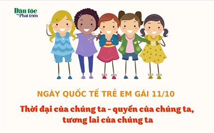 Ngày Quốc tế Trẻ em gái 11/10: Thời đại của chúng ta - quyền của chúng ta, tương lai của chúng ta