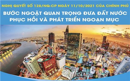 Nghị quyết số 128/NQ-CP: Bước ngoặt quan trọng