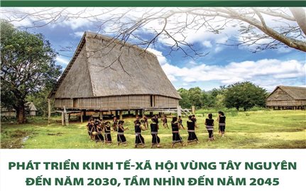 Phát triển kinh tế - xã hội vùng Tây Nguyên đến năm 2030, tầm nhìn đến năm 2045