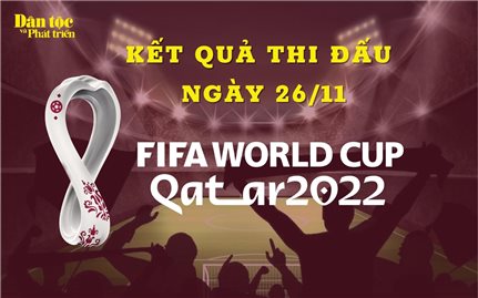 Kết quả thi đấu vòng bảng World Cup 2022 ngày 27/11