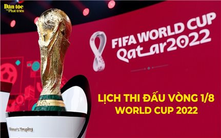 Lịch thi đấu vòng 1/8 World Cup 2022 theo giờ Việt Nam mới nhất