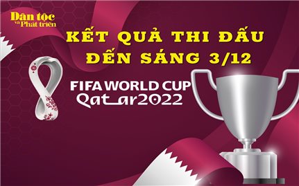 Kết quả thi đấu vòng bảng World Cup 2022 ngày 2/12 và rạng sáng 3/12