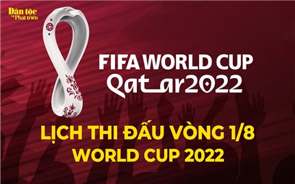 Lịch thi đấu vòng 1/8 World Cup 2022 ngày 5/12/2022