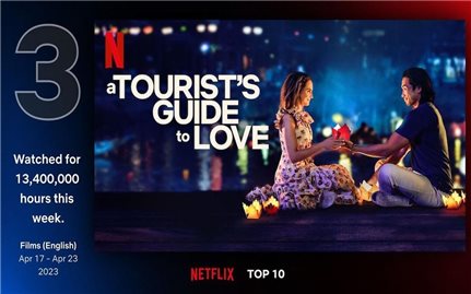 Phim A Tourist's Guide to Love lọt top được xem nhiều nhất trên thế giới