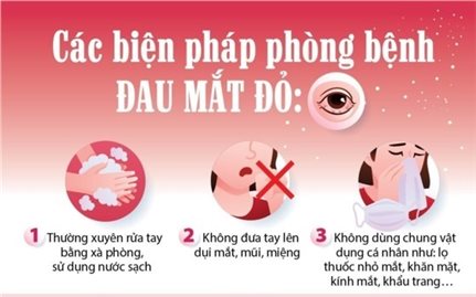 TP. Hồ Chí Minh: Cảnh báo số ca đau mắt đỏ tăng nhanh