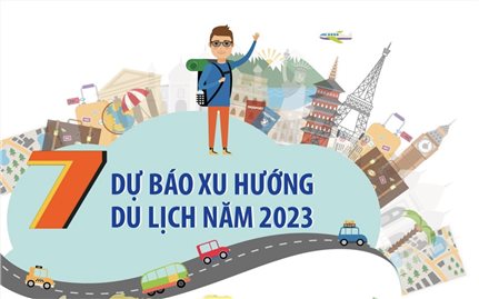 7 dự báo xu hướng du lịch năm 2023