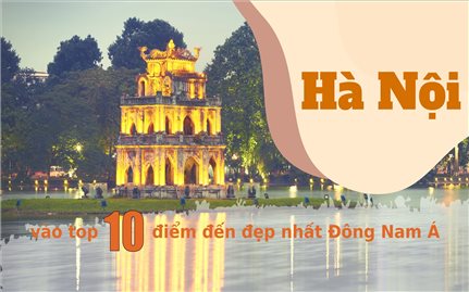 Hà Nội vào top 10 điểm đến đẹp nhất Đông Nam Á