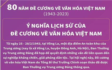 Ý nghĩa lịch sử của Đề cương về văn hóa Việt Nam