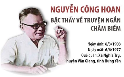 Nguyễn Công Hoan - Bậc thầy về truyện ngắn châm biếm