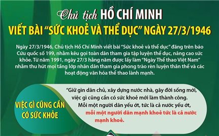 Chủ tịch Hồ Chí Minh viết bài 