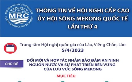 Thông tin về Hội nghị cấp cao Ủy hội sông Mekong quốc tế lần thứ 4