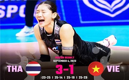 Đội tuyển bóng chuyền nữ Việt Nam không thể gây bất ngờ trước Thái Lan