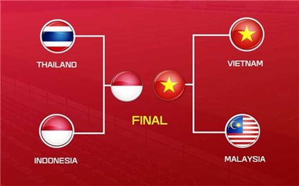 Vượt qua Thái Lan, U23 Indonesia gặp Việt Nam tại chung kết U23 Đông Nam Á 2023
