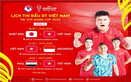 Lịch thi đấu của Đội tuyển Việt Nam tại AFC Asian Cup 2023