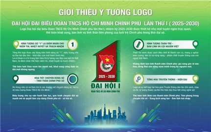 Công bố biểu trưng và ca khúc chính thức của Đại hội đại biểu Đoàn Thanh niên Chính phủ lần thứ I